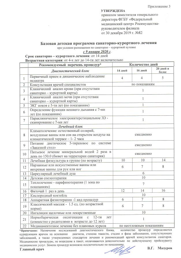 Программа лечения Базовая детская санаторий Орджоникидзе Кисловодск