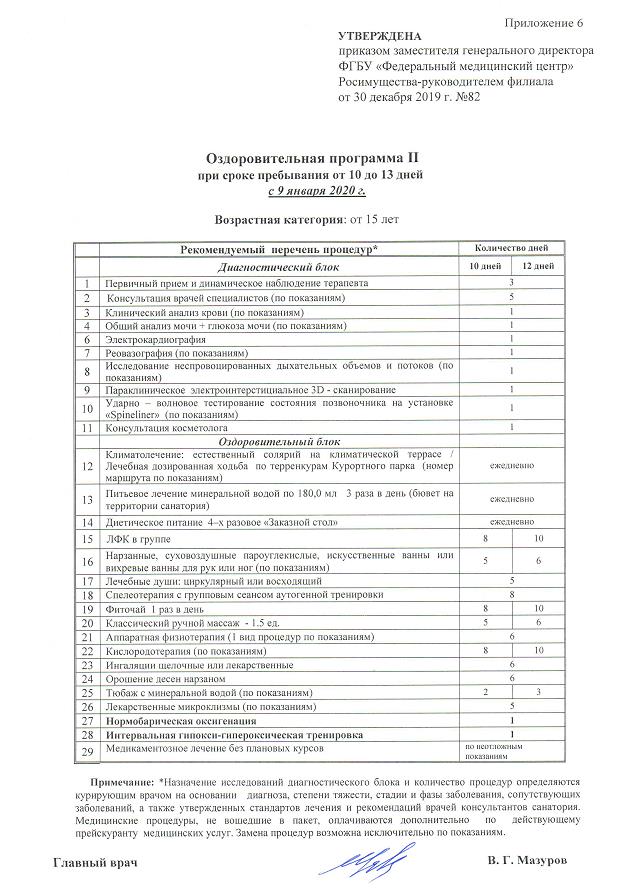 Программа лечения Оздоровительная 2 взрослая санаторий Орджоникидзе Кисловодск
